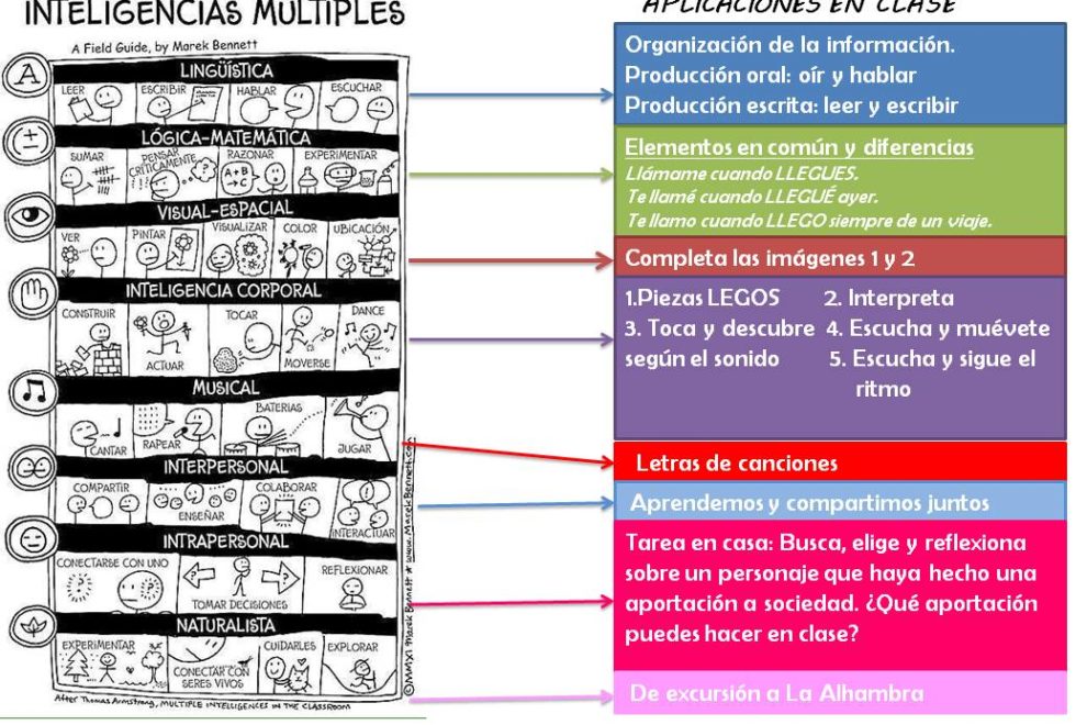 Diapositiva1